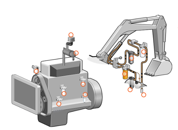 Motor-iragazkiak Industria Ekipamendua